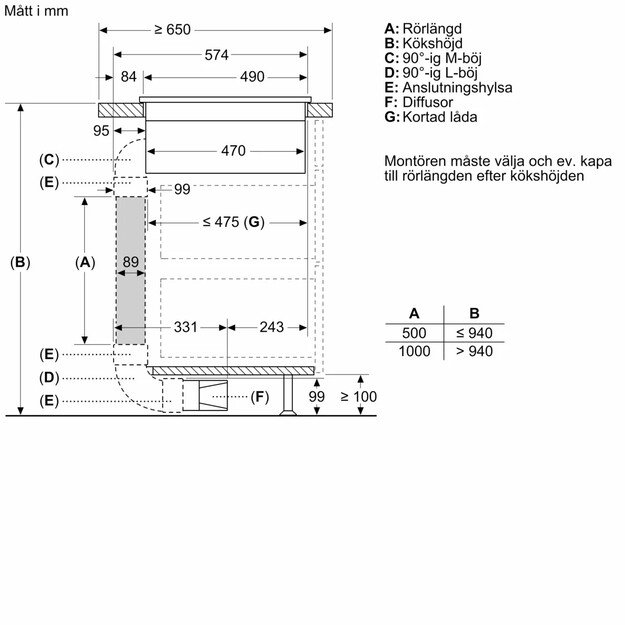 SIEMENS ED751HQ26E