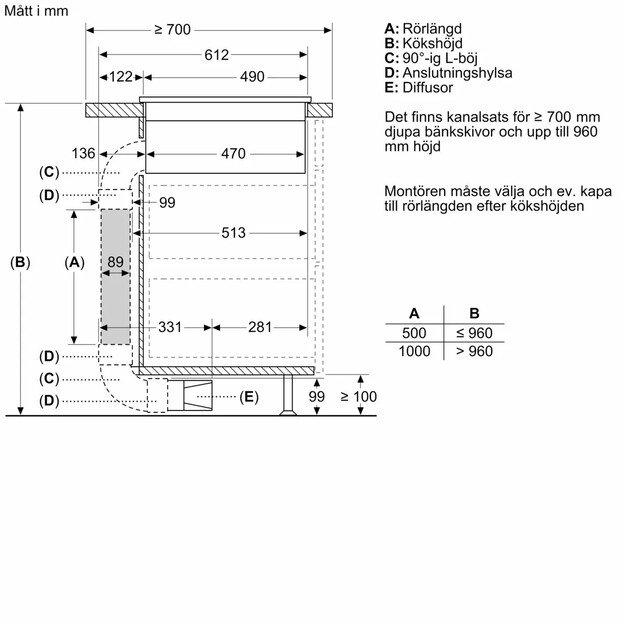 SIEMENS ED751HQ26E