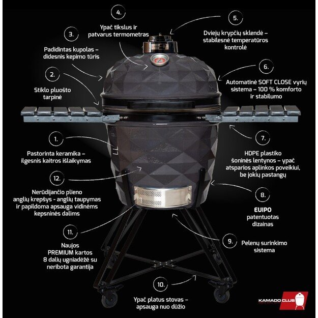 Kepsninė KAMADOCLUB PRO 2 PREMIUM+, pilka