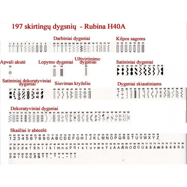 Kompiuterizuota siuvimo ma&scaron;ina Rubina H40A