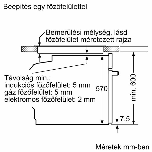 BOSCH HBA534EB3