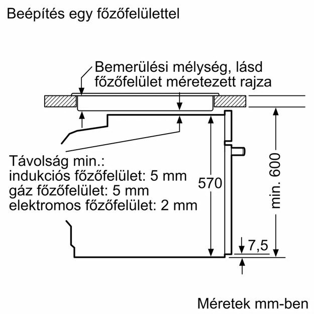 BOSCH HBA534EB3