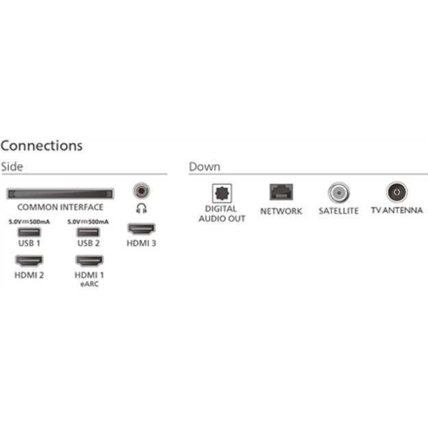 Philips 43PUS8510/12 | 43 | Smart TV | TITAN OS | UHD | Black 2
