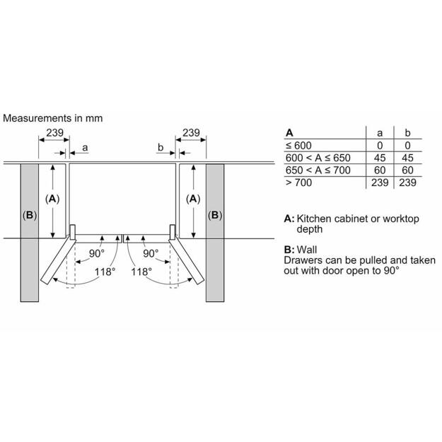 &Scaron;aldytuvas BOSCH KFI96AXEA