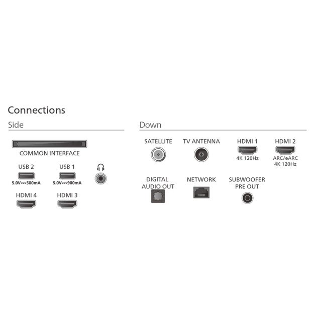 Televizorius PHILIPS OLED 77OLED910/12 1