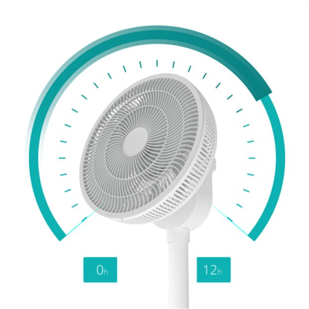 Duux Fan | Whisper Flex 2 | Stand Fan | 2-21.5 W | Diameter 34 cm | Number of speeds 30 | Oscillation | Remote control | White