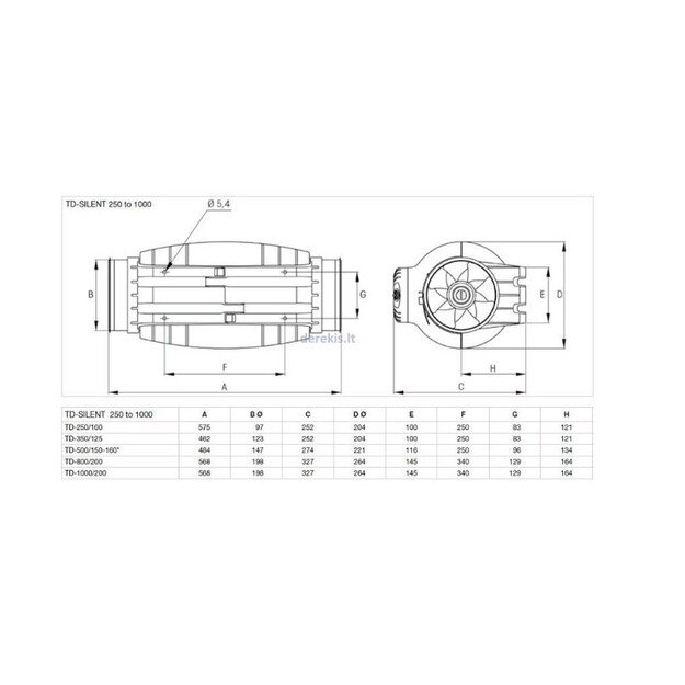 SOLER&PALAU TD-350/125, 230-240V50/60 5211360400 1