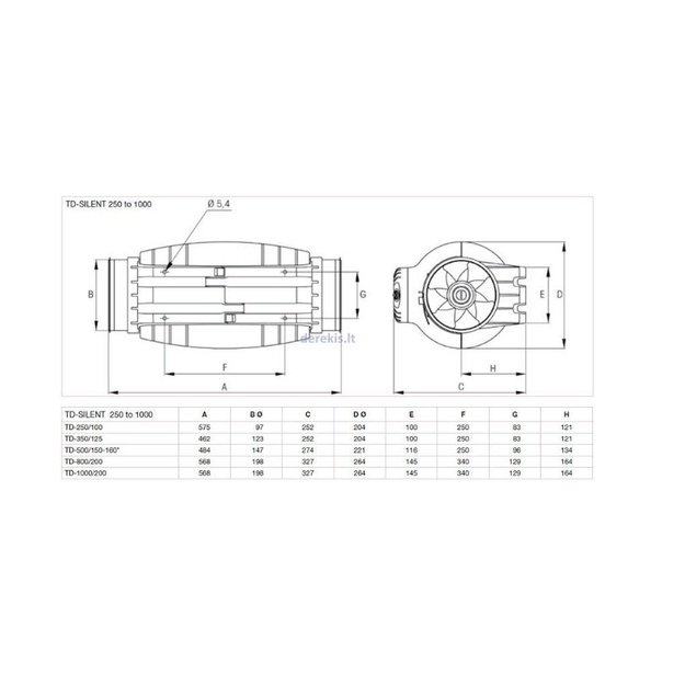 SOLER&PALAU TD-350/125, 230-240V50/60 5211360400