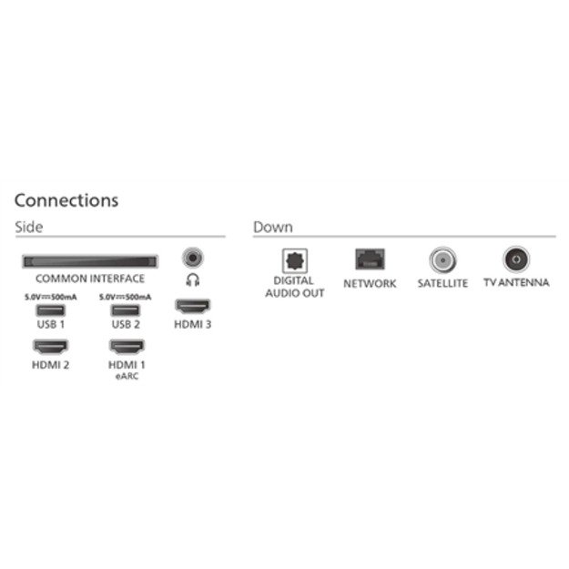 Philips 50PUS7810/12 | 50 | Smart TV | TITAN OS | UHD | Black 2