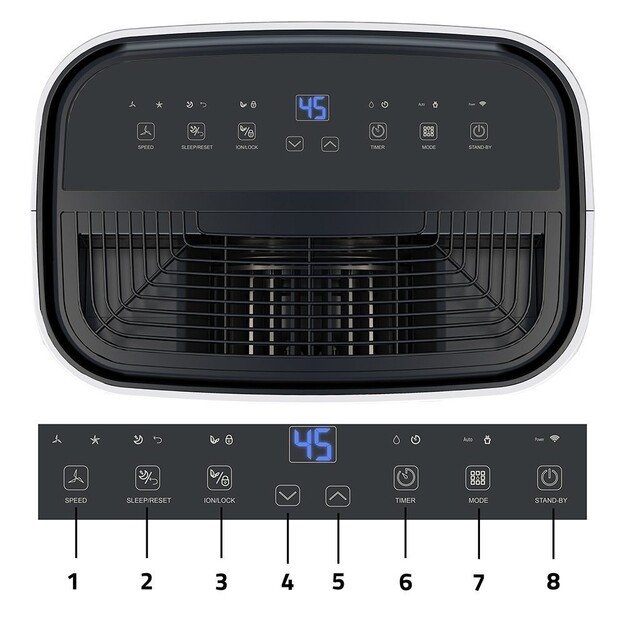 Lovio LVDE25Y1 SmartDry Pro Dehumidifier 25L
