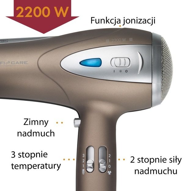 PROFICARE PC-HTD 3113 Hair Dryer bronze