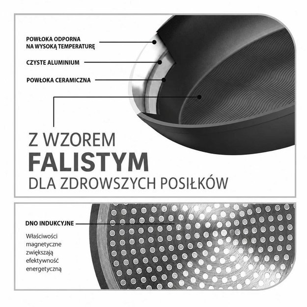Pan Wave 20cm MR-1212-20 MAESTRO