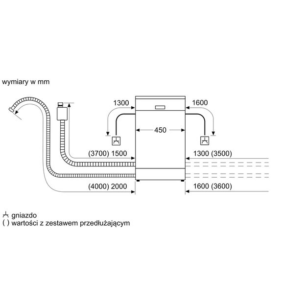 Bosch SPV4HMX13E dishwasher Fully built-in 10 place settings