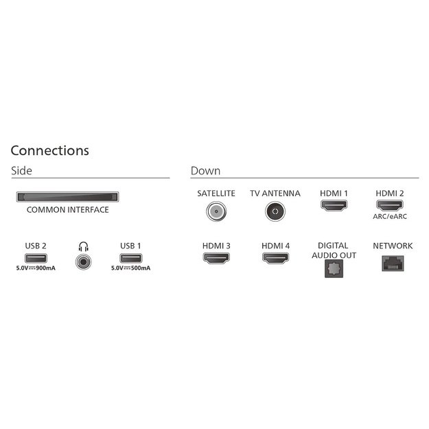 Philips The One 4K Ambilight TV | 43PUS9010/12 | 43 | Smart TV | TITAN OS | UHD