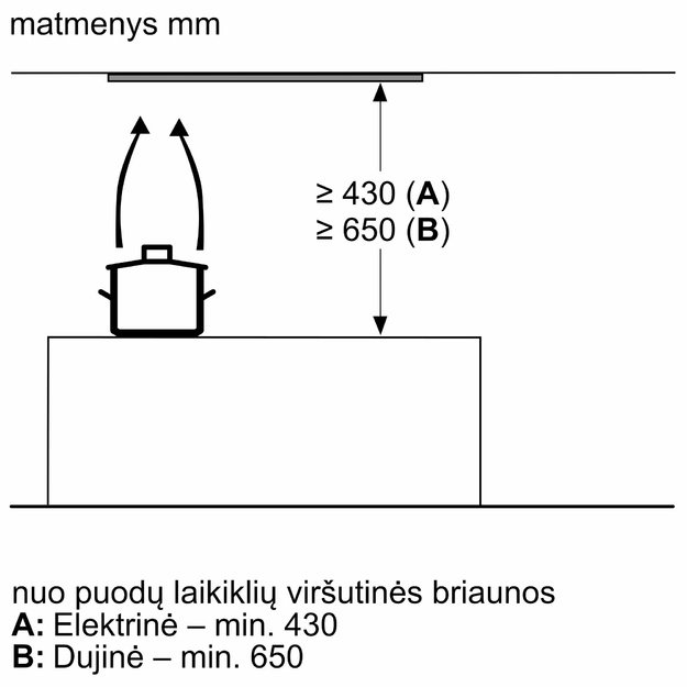 Gartraukis Neff D65XAM2S0
