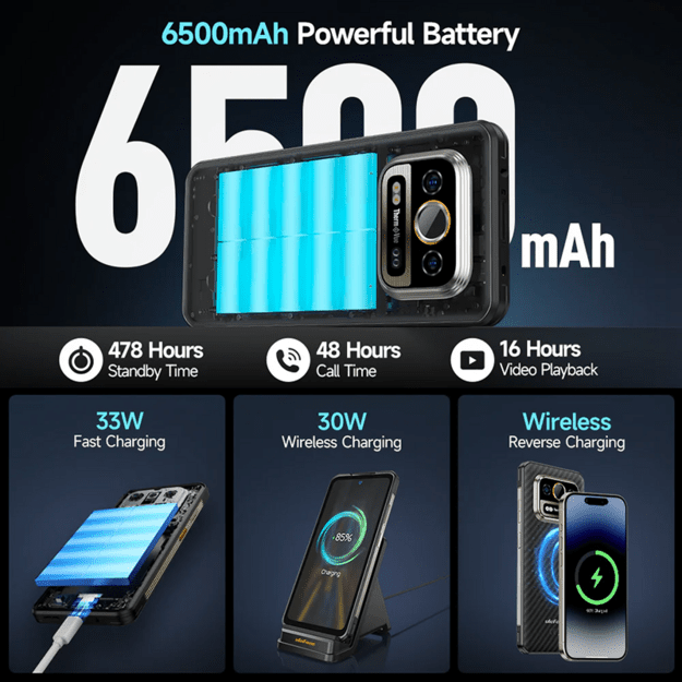 Ulefone Armor 25T Pro 5G smartphone 8/256GB Frost Black