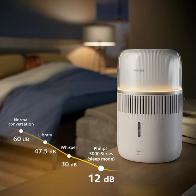 Philips 5000 series HU5710/00 humidifier Steam 4.5 L White 14.1 W