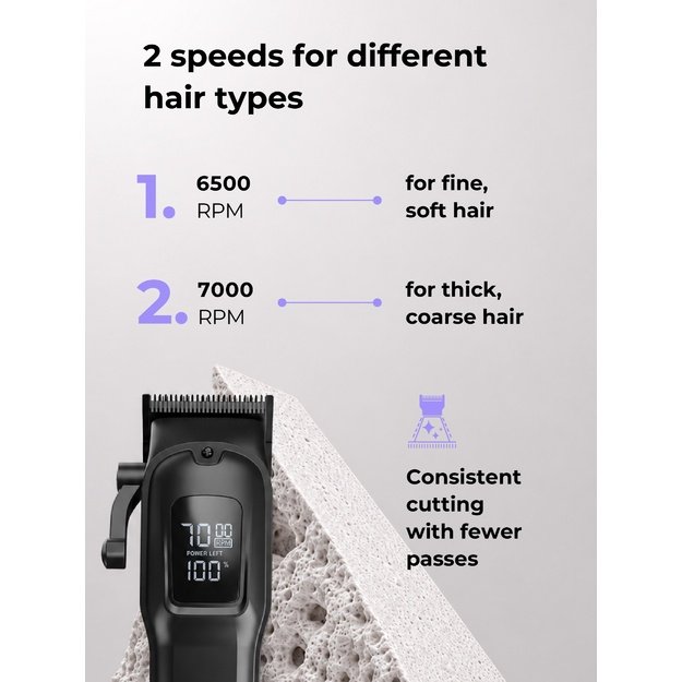 Ray Battler RB 6920 Hair Clipper + 6 Guide Combs