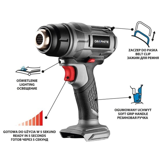 Battery heat gun Energy+ 18V, Li-Ion, temperature range 550oC, without battery
