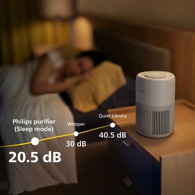 Philips AC0921/14 air purifier 65 m2 49 dB 21 W Beige