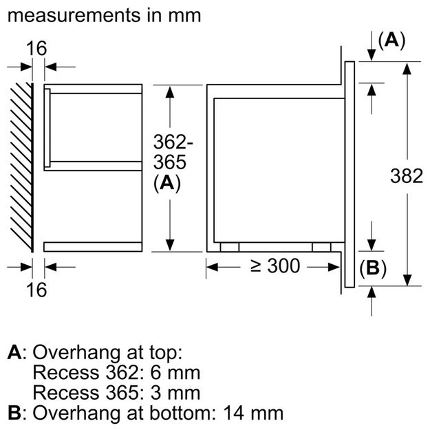 SIEMENS BF722L1B1