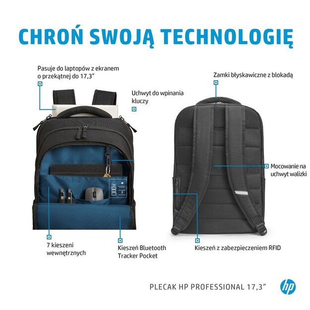 HP Professional 17.3-inch Backpack 9