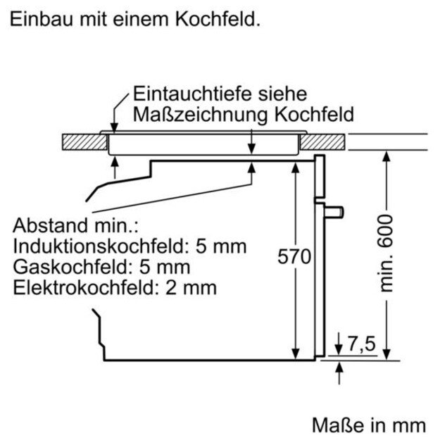 SIEMENS HB234A0B0