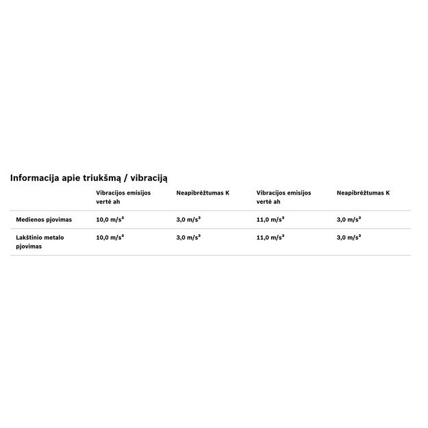 Siaurapjūklis Bosch PST 650, 06033A0700