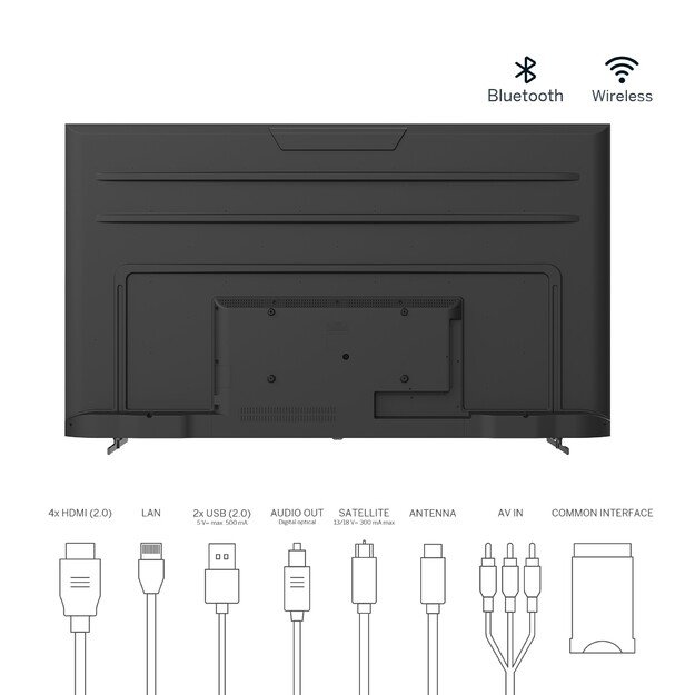 Thomson 75QA2S13 Qled TV 75   Android televizorius