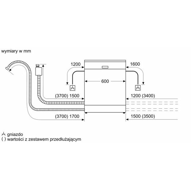 BOSCH SMV4EVX01E