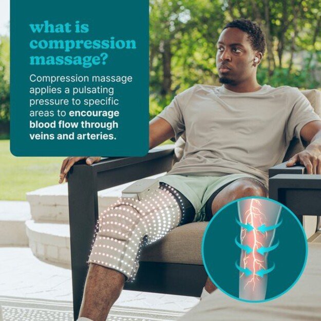 Homedics SR-CMXKE10HBND  Modulair Compression System Knee Wrap + Controller 3