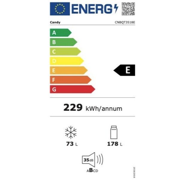 &Scaron;aldytuvas Candy CNBQT3518E