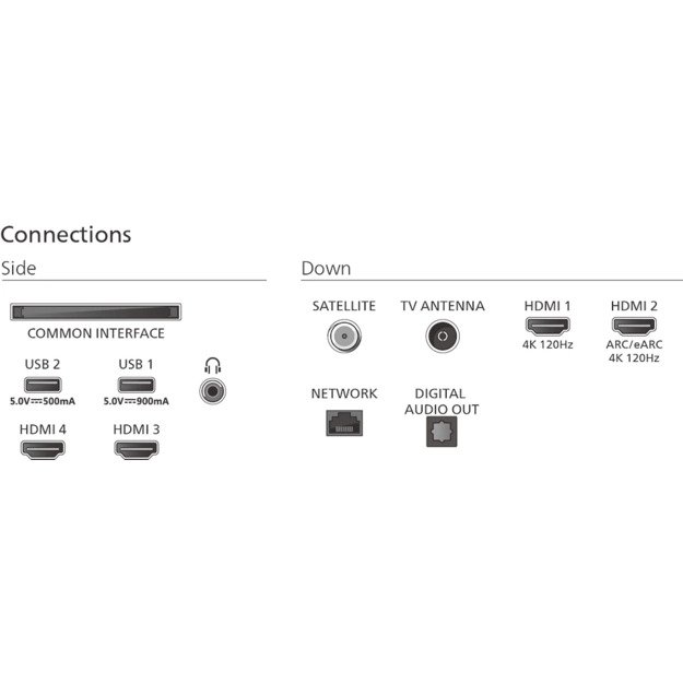 Televizorius PHILIPS OLED 55OLED820/12 1