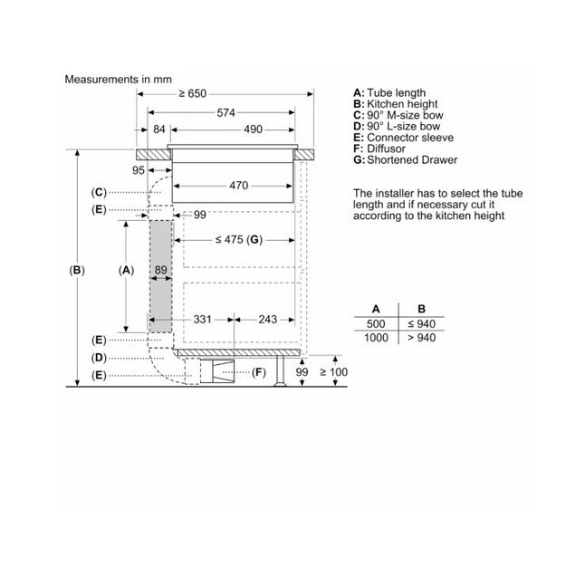SIEMENS ED811BS16E 1