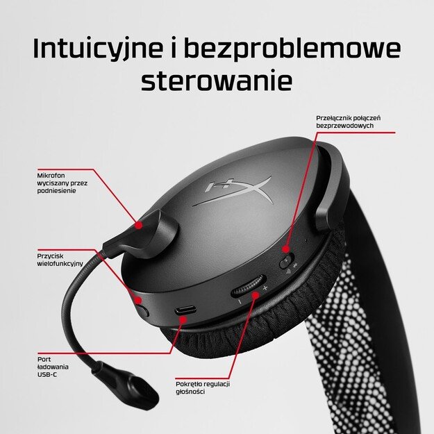 HyperX Cloud Jet Wireless Gaming Headset