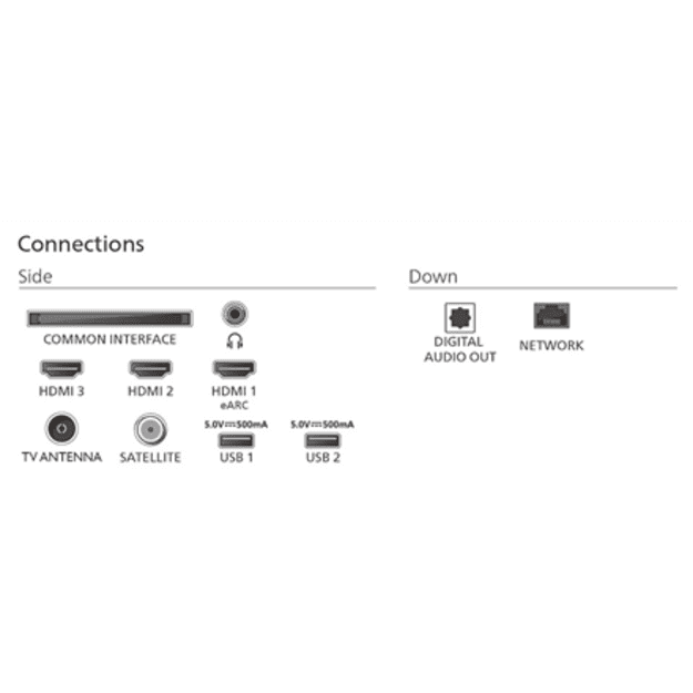 Philips 65PUS7810/12 | 65 | Smart TV | TITAN OS | UHD | Black