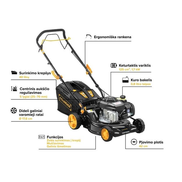 Benzininė savaeigė vejapjovė GRUNDER S421V-BS300E