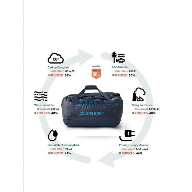 Krep&scaron;ys Gregory Alpaca 60 Duffle Bag - slate blue