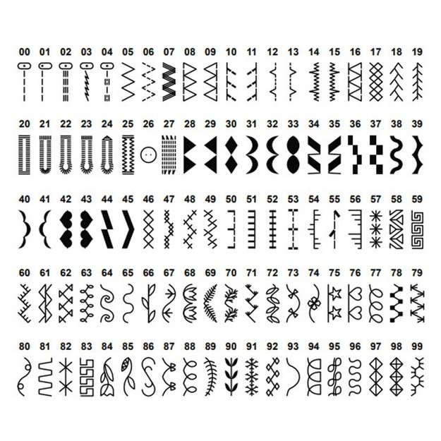 Singer | Sewing Machine | HD6605C Heavy Duty | Number of stitches 100 | Number of buttonholes 6 | Grey