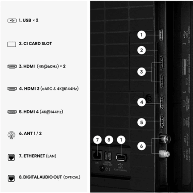 Hisense TV | 55U7SE | 55 | Smart TV | VIDAA Smart OS | UHD | Black