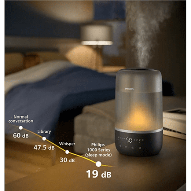 Philips | Humidifier | HU1510