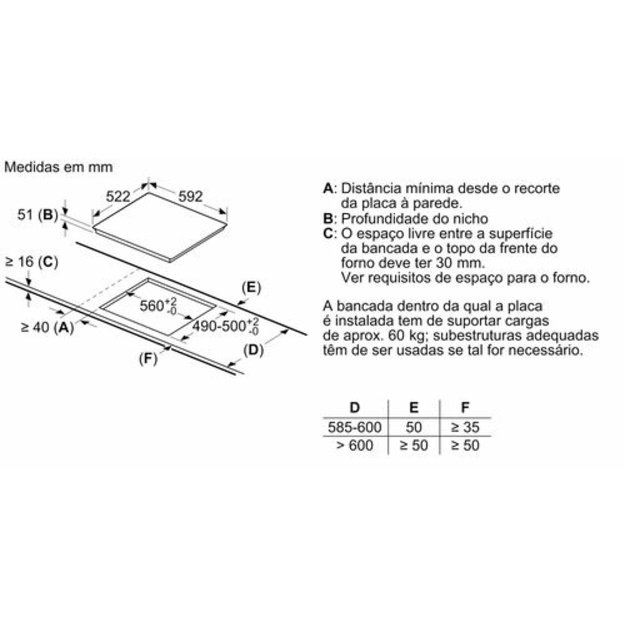 BOSCH PIE61RBB5E