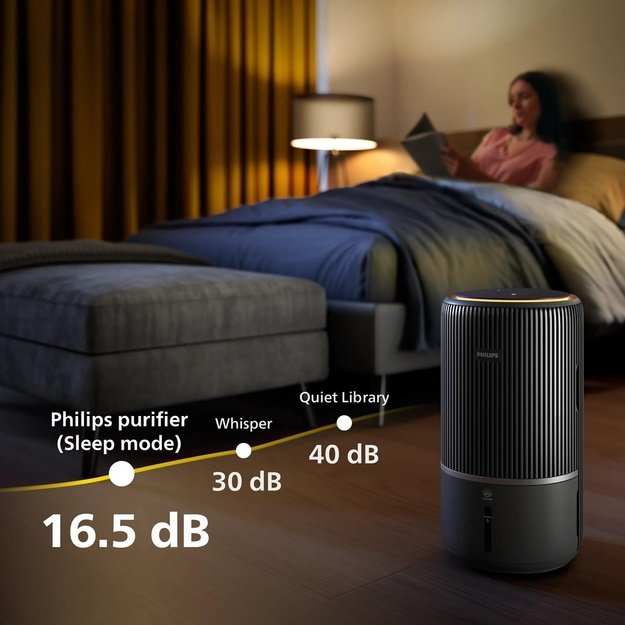 Philips AC3421/13 air purifier 78 m2 51 dB 43 W Grey