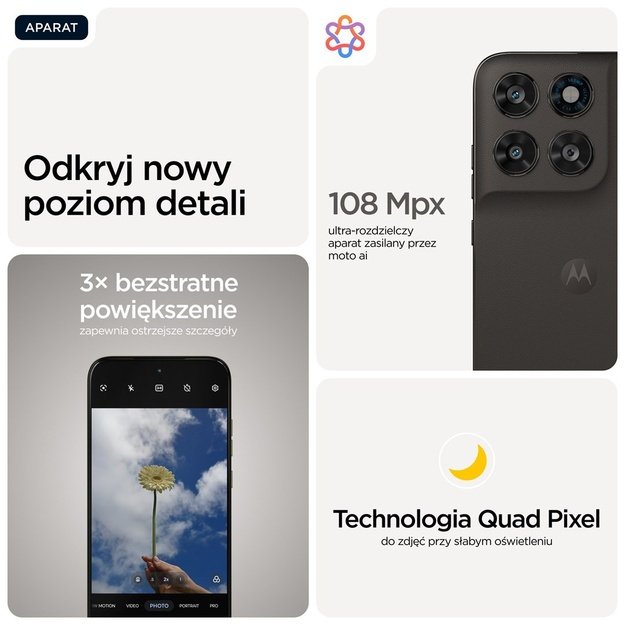 Motorola moto g77 17.3 cm (6.8 ) Hybrid Dual SIM Android 16.0 5G USB Type-C 8 GB 128 GB 5200 mAh Black