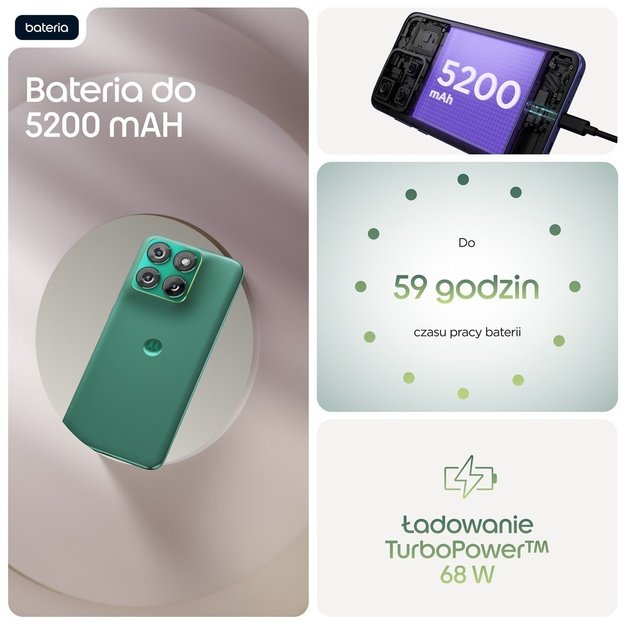 Motorola edge 70 fusion 17.2 cm (6.78 ) Dual SIM Android 16.0 5G USB Type-C 8 GB 256 GB 5200 mAh Green