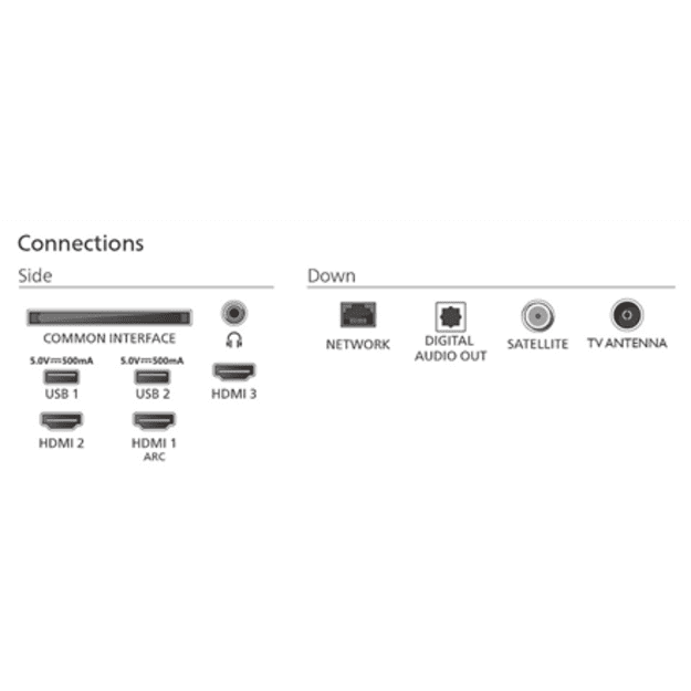 Philips 32PFS6050/12 TV 81.3 cm (32 ) Full HD Smart TV Wi-Fi Black