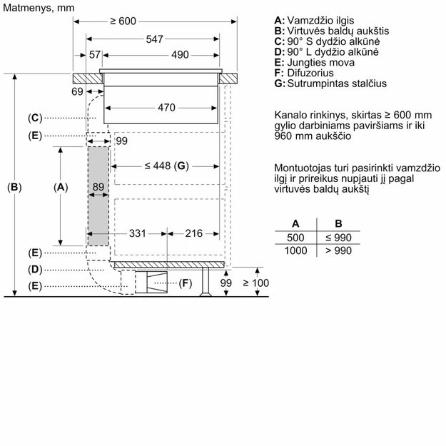 BOSCH PVQ811H26E