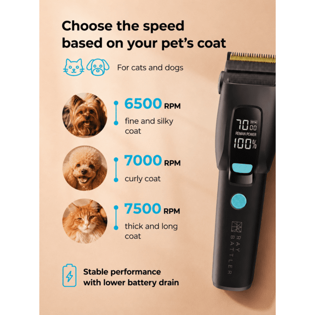 Ray Battler RB 6901 Pet Trimmer
