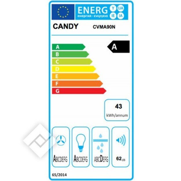 CANDY CVMA90N