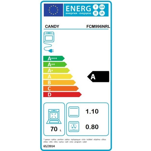 CANDY FCM996NRL